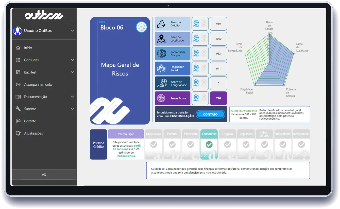 Portal OutBox — mapa geral de riscos com radar multidimensional, scores e persona de crédito.