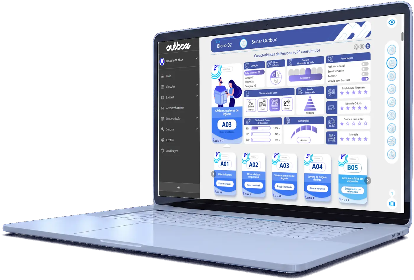 Portal OutBox — Sonar com características da persona do CPF consultado e cartões de personas comparáveis.