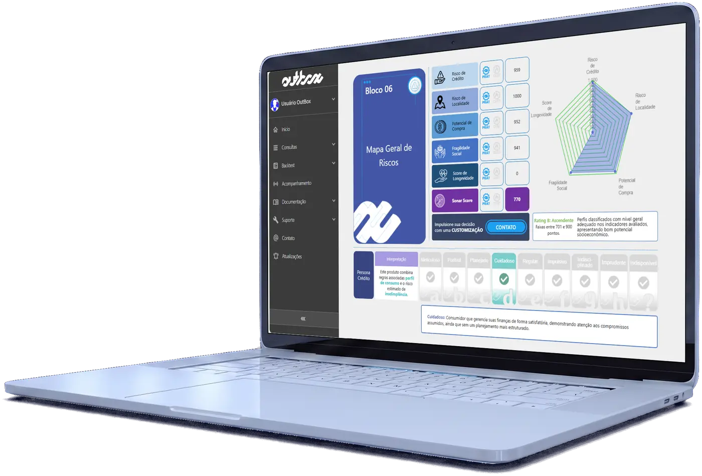 Portal OutBox — mapa geral de riscos com radar multidimensional, scores e persona de crédito.