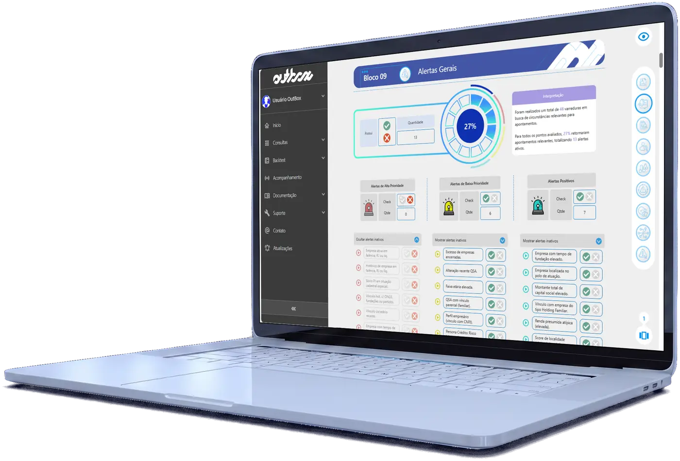Portal OutBox — painel de alertas gerais com varreduras, prioridades e alertas positivos.